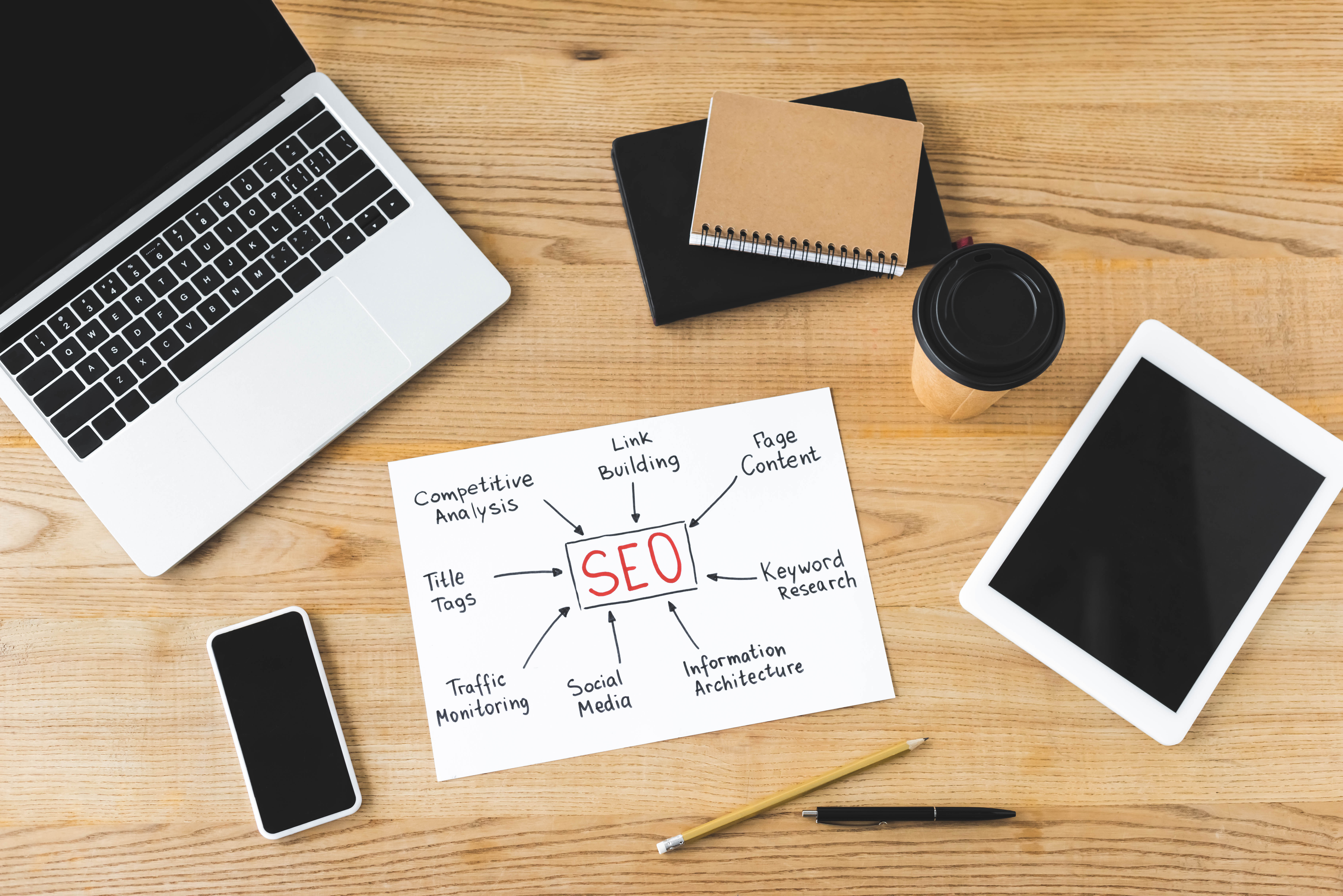 What is Search Engine Optimization - SEO